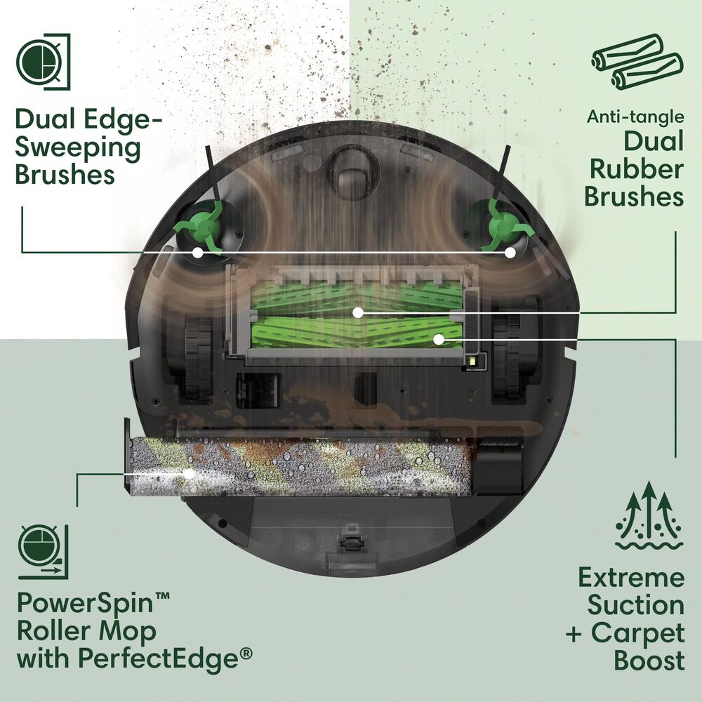 Conquers debris, edge-to-edge