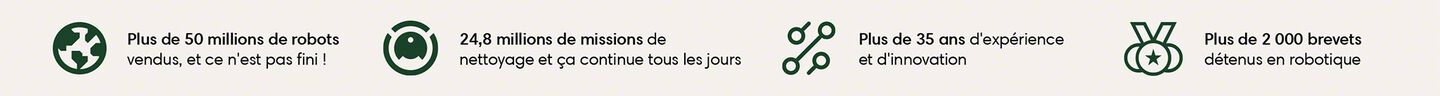 An image outlining iRobot's many accomplishments. icons &ndash; 50+ million robots sold and counting; 24.8 cleaning missions run with no signs of slowing; over 35 years of experience and innovation, 2,000+ patents awarded in robotic technology​